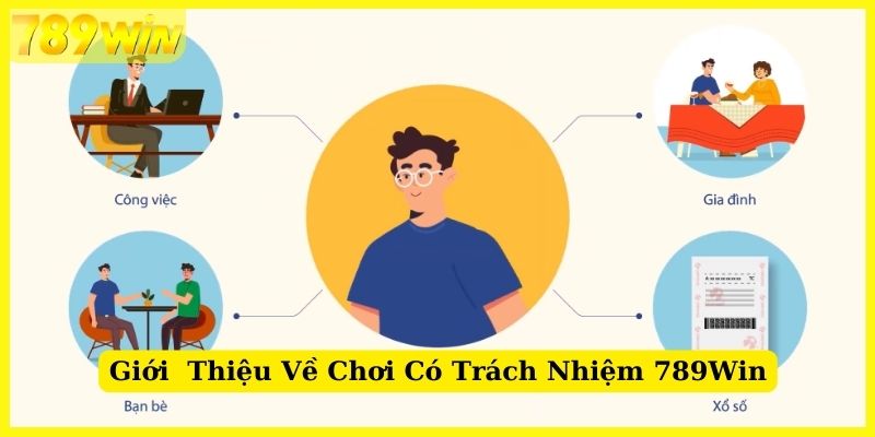 Chính sách chơi có trách nhiệm tại 789Win